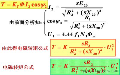 三相异步电动机转矩与机械特性