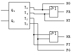 交通灯控制电路设计案例