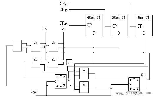 交通灯控制电路设计案例