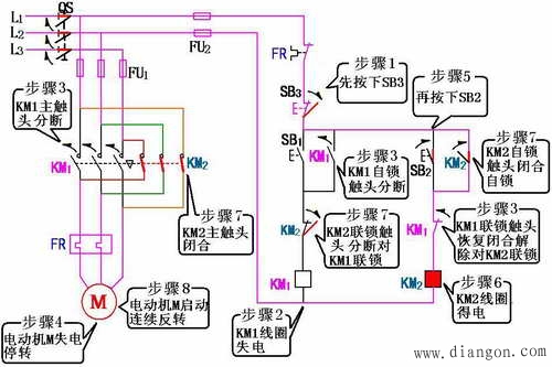 三相异步电动机接触器联锁的正反转控制