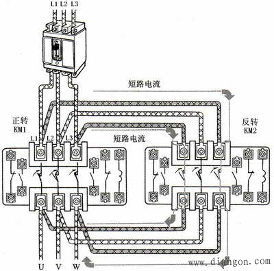 三相异步电动机接触器联锁的正反转控制