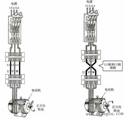 三相异步电动机接触器联锁的正反转控制