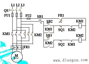PLC基本的电气控制