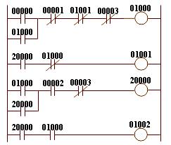PLC基本的电气控制