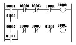 PLC基本的电气控制
