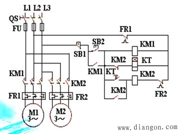 PLC基本的电气控制