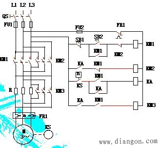 PLC基本的电气控制