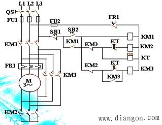 PLC基本的电气控制