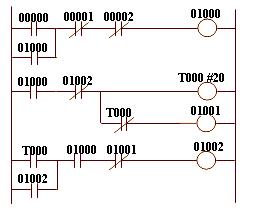 PLC基本的电气控制