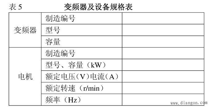 变频器的日常检查和定期保养方法 变频器的日常检查和定期保养方法