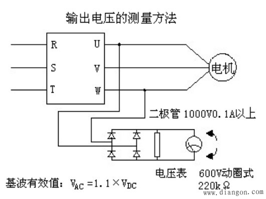 变频器的日常检查和定期保养方法 变频器的日常检查和定期保养方法