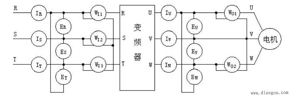 变频器的日常检查和定期保养方法 变频器的日常检查和定期保养方法
