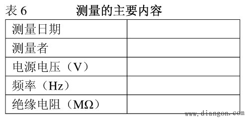 变频器的日常检查和定期保养方法 变频器的日常检查和定期保养方法