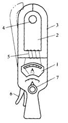 钳形电流表的原理 钳形电流表的原理