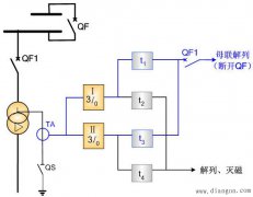 中性点直接接地变压器的零序电流保护