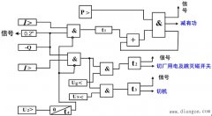 逆无功原理发电机失磁保护