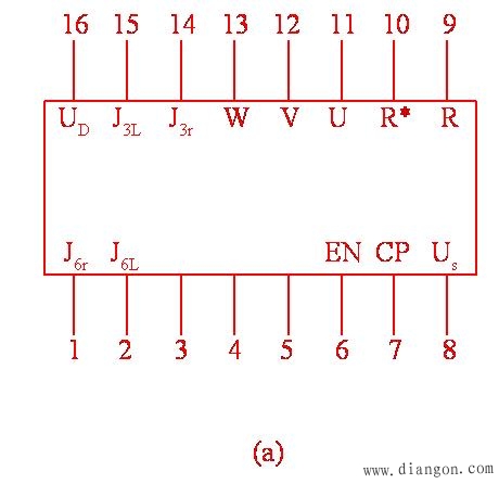 步进电动机的控制与驱动