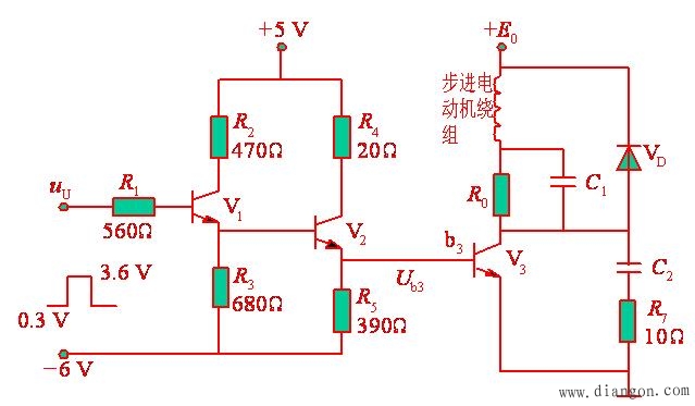 步进电动机的控制与驱动