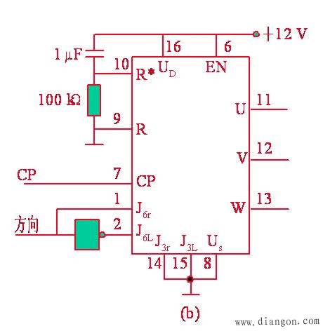 步进电动机的控制与驱动