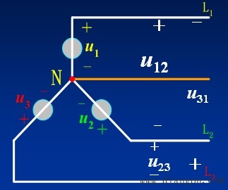三相电源的电压 三相电源的电压