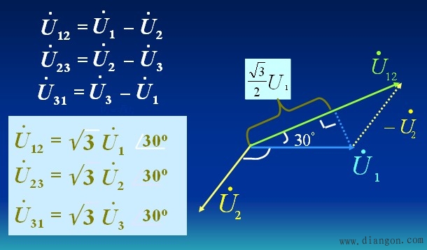 三相电源的电压 三相电源的电压