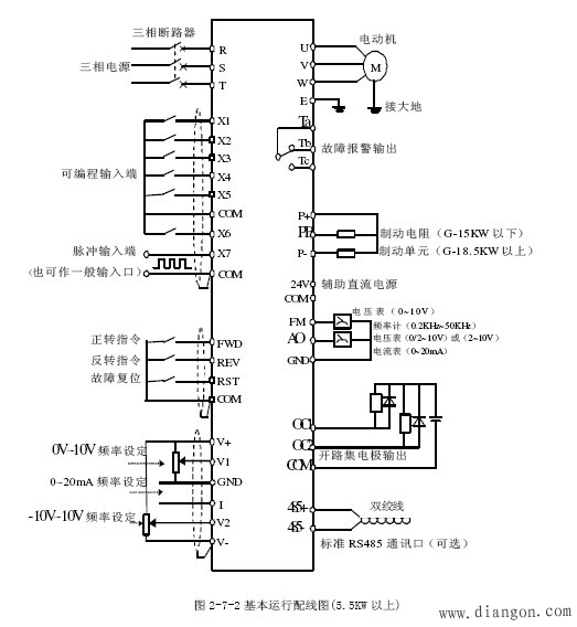什么是变频器?变频器基础知识讲解 什么是变频器?变频器基础知识讲解