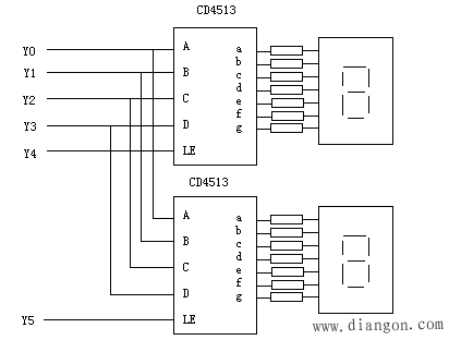 节省PLC输入输出点数的方法 节省PLC输入输出点数的方法