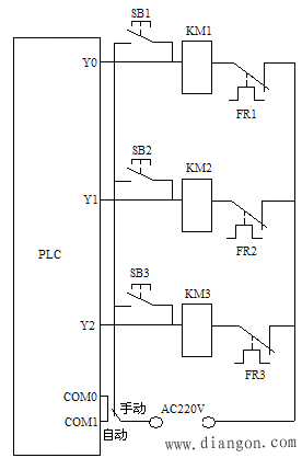 节省PLC输入输出点数的方法 节省PLC输入输出点数的方法