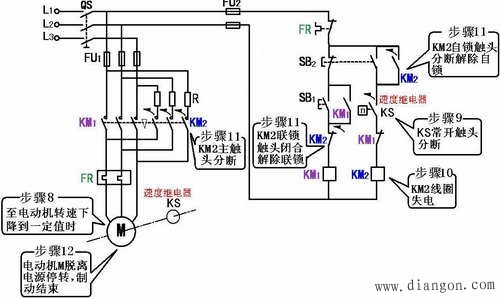 三相异步电动机的制动控制 三相异步电动机的制动控制