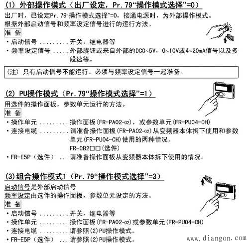 变频器的操作模式 变频器的操作模式
