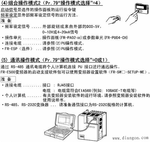 变频器的操作模式 变频器的操作模式