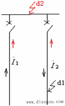 母线保护 母线保护
