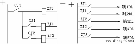 母线保护 母线保护