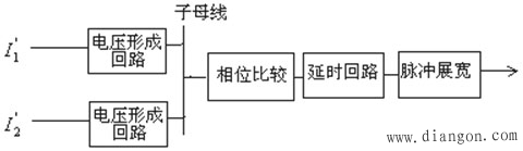 母线保护 母线保护