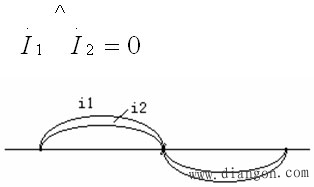 母线保护 母线保护