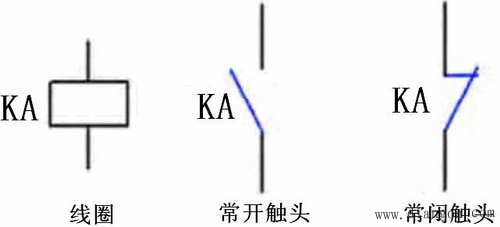 继电器的结构与工作原理