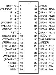 AT89S52单片机的外部引脚及功能