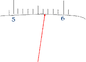 测量数据的处理