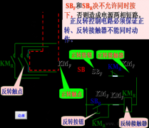 鼠笼式电动机正反转控制电路图