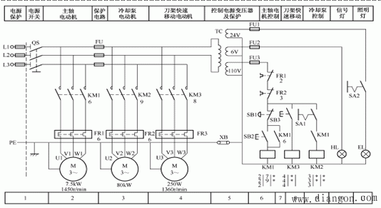 车床的结构与工作原理