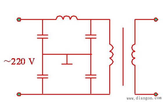 机电一体化系统抗干扰的措施