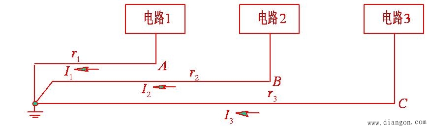 机电一体化系统抗干扰的措施