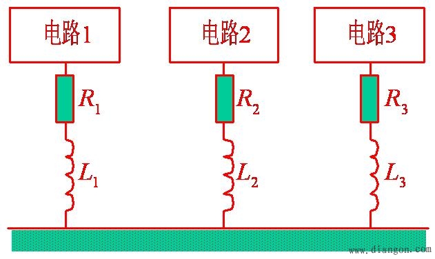 机电一体化系统抗干扰的措施