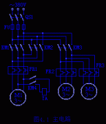 电气控制线路经验设计方法