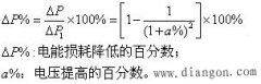 降低线损的技术措施
