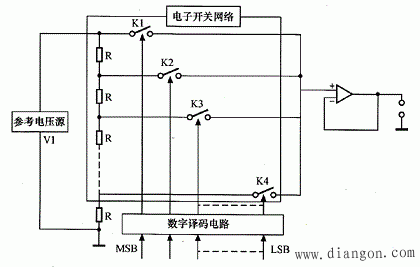 基于PIC单片机与16位串行D/A转换的原理