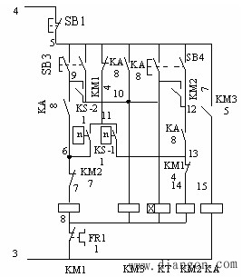 车床的电气控制线路分析 车床的电气控制线路分析