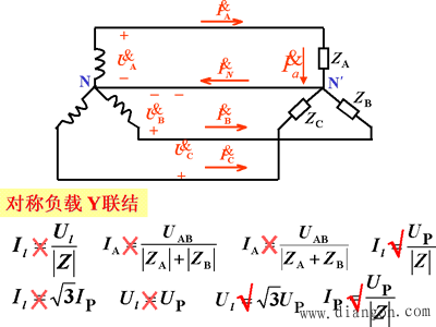 三相功率正误判断
