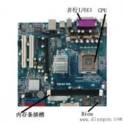 什么是单片机?单片机是如何工作的?