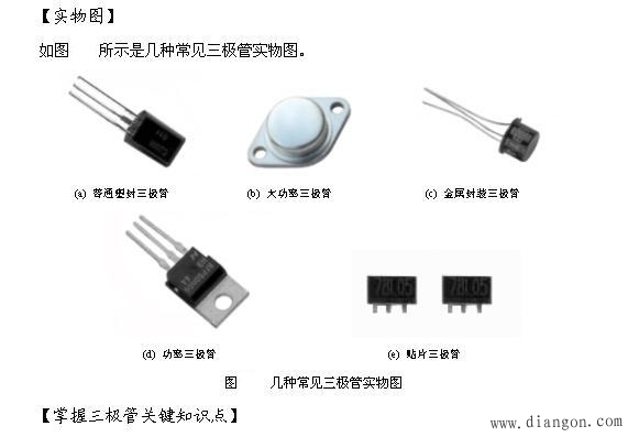 三极管关键知识点